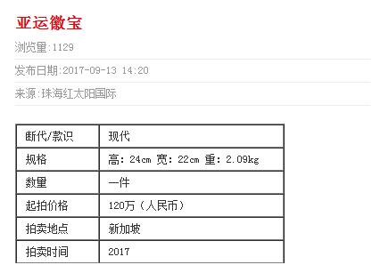 亞運(yùn)徽寶最新回收動態(tài)??