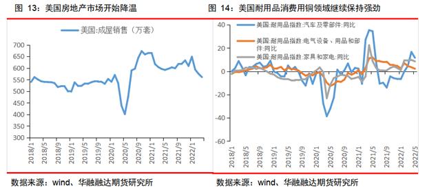 銅價(jià)最新走勢(shì)深度解析