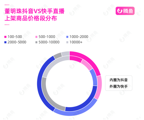 直播NNA，全面觀點闡述與深度解析