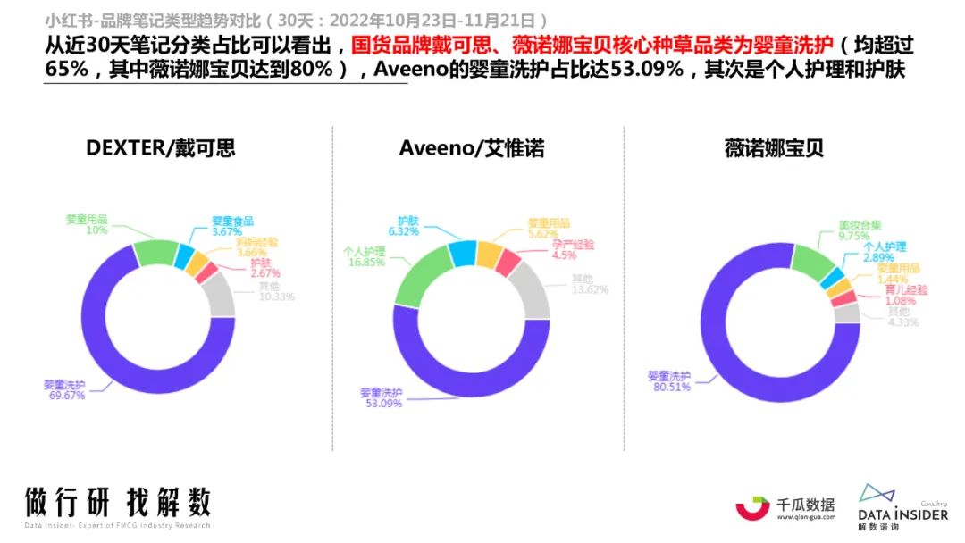 直播box，觀點(diǎn)闡述與立場深度分析