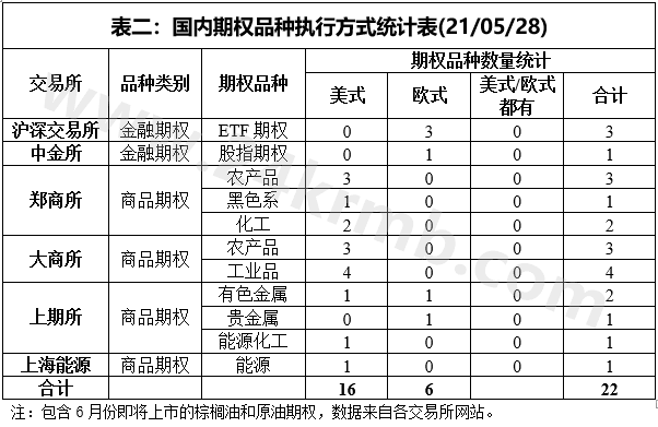 YFQ68.526版 4949正版資料大全，靈活執(zhí)行策略 水果系列