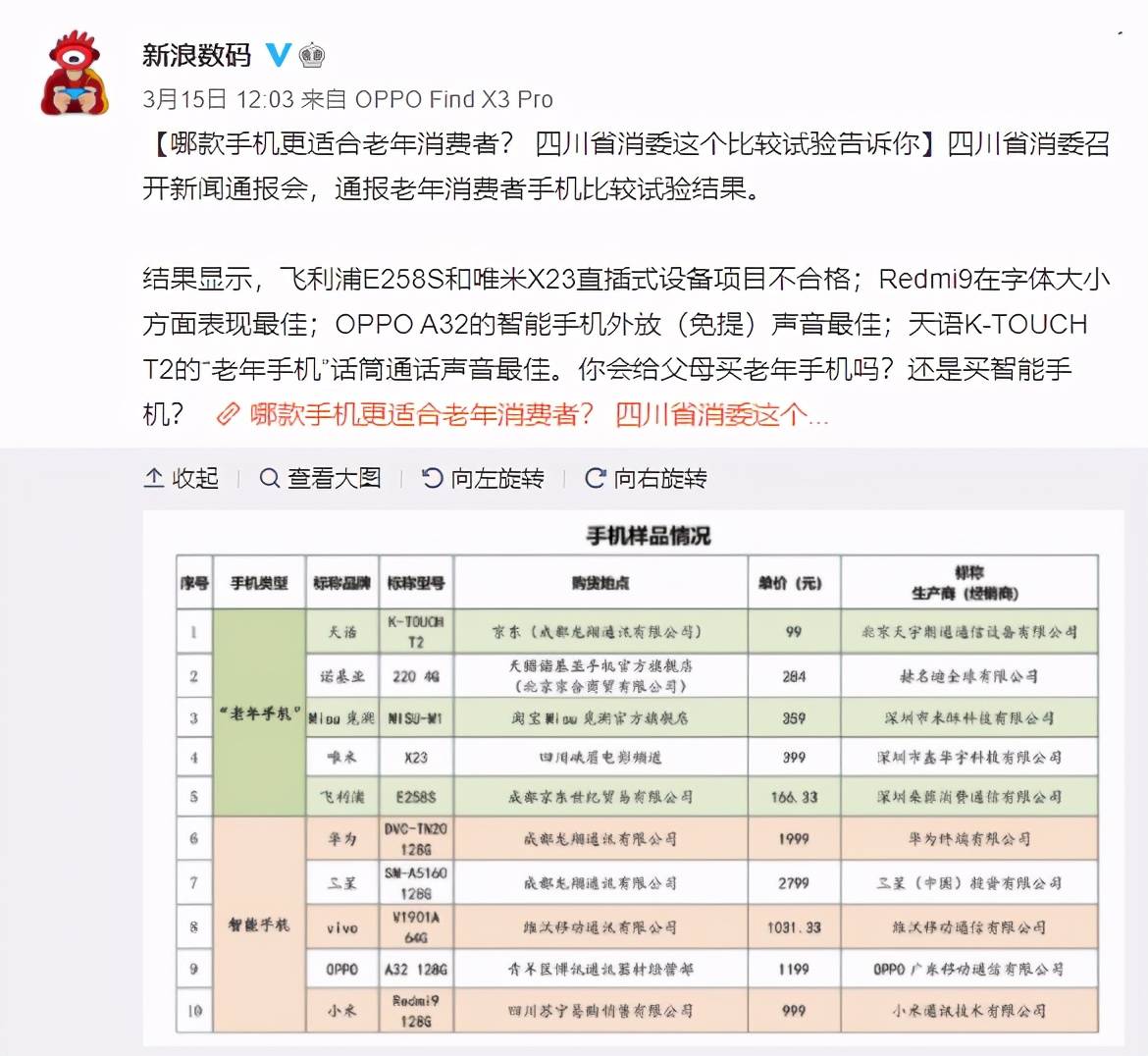 澳門6合開獎(jiǎng)結(jié)果及記錄夜間揭曉，實(shí)證調(diào)查解析_OEZ68.894版