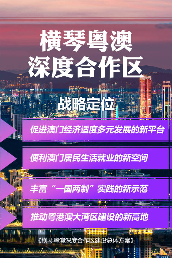 “2024年澳門(mén)新玩法揭曉，深度剖析實(shí)施策略_SOJ68.481任務(wù)解析”