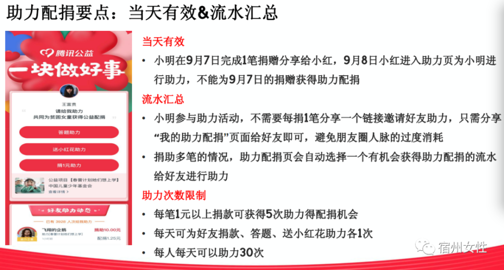 澳門公益一碼精準(zhǔn)投放，助力平衡執(zhí)行計劃展開——OAW68.591模塊版