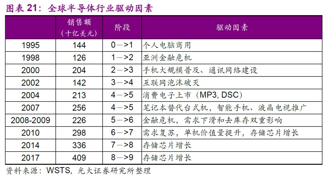 拳打腳踢 第3頁(yè)