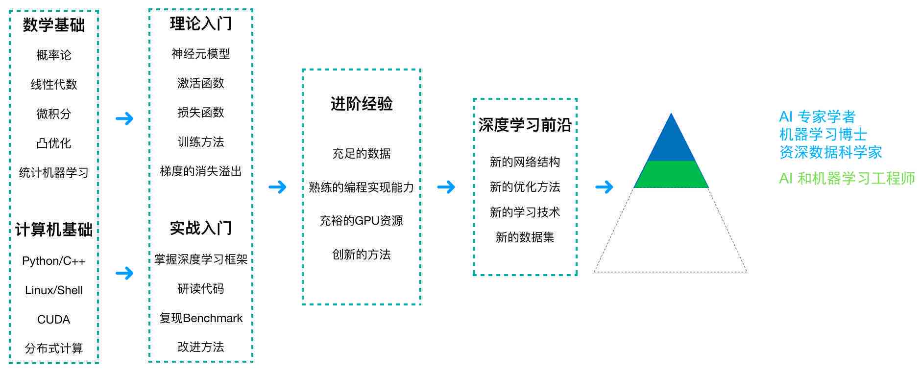 新門內(nèi)部秘籍精華，全方位靈活執(zhí)行策略_LEN68.561溫馨版