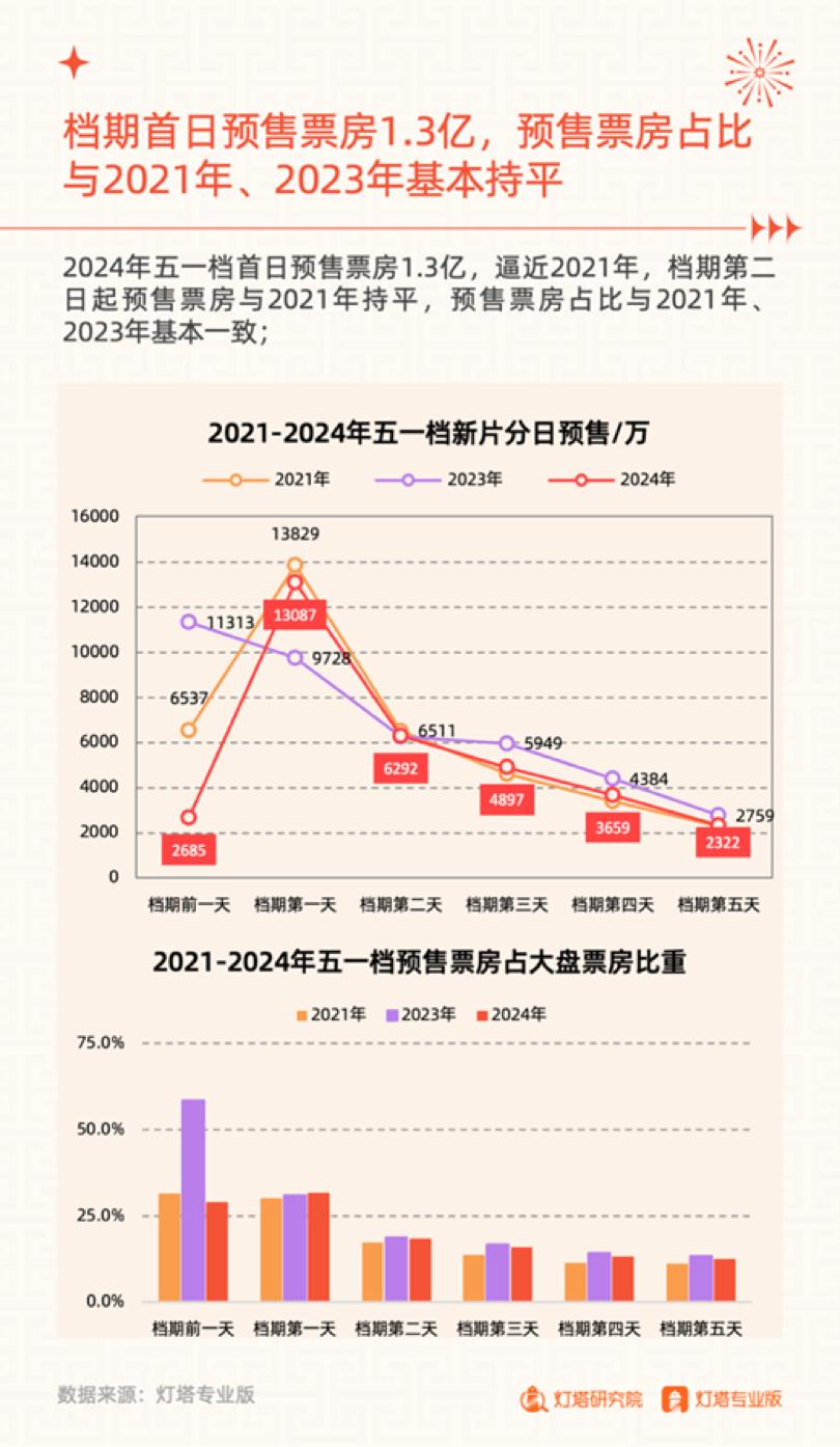 “2024管家婆獨(dú)家一肖一碼，執(zhí)行新策略_HBZ68.651服務(wù)器版”