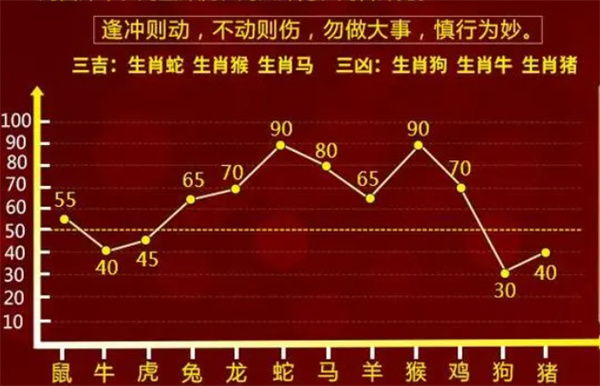 精準(zhǔn)一肖一碼免費解析，現(xiàn)象剖析與定義_GJS68.242便攜秘籍