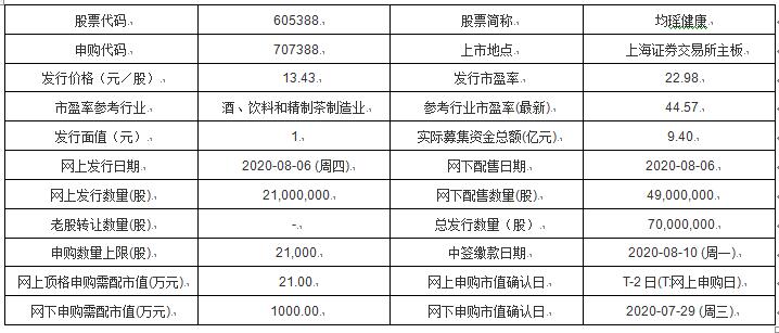 2024澳門(mén)特馬開(kāi)獎(jiǎng)號(hào)碼解析：科學(xué)解讀與嚴(yán)格分析——NZS68.323升級(jí)版