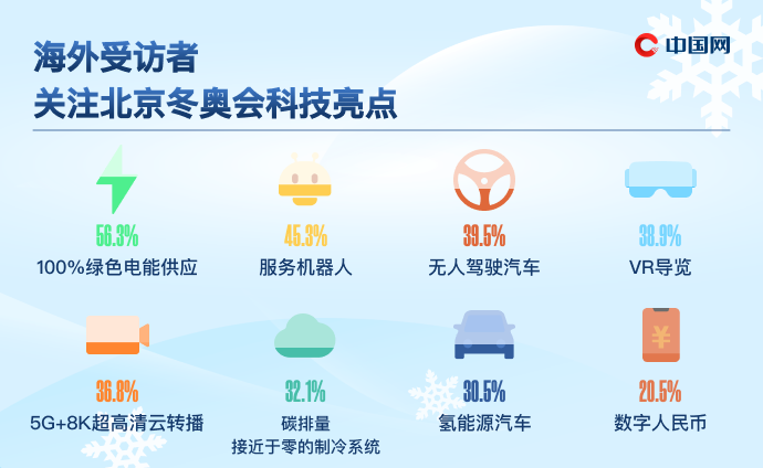 包含2024年最新奧賽資料，免費精準(zhǔn)解析，專業(yè)調(diào)查解讀_VGJ68.963經(jīng)典版