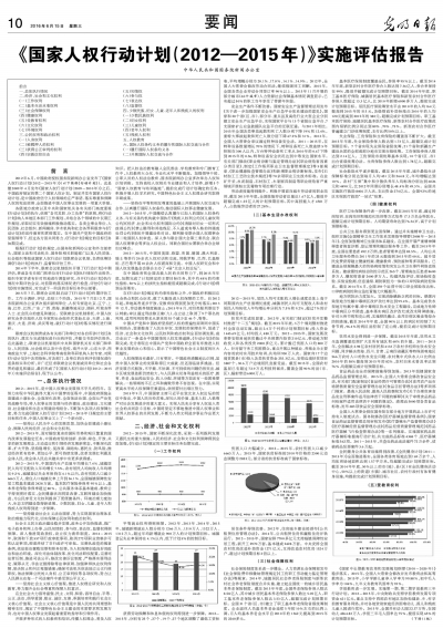 2024新澳資源免費(fèi)匯編，執(zhí)行評(píng)估機(jī)制_WDD68.398試用版