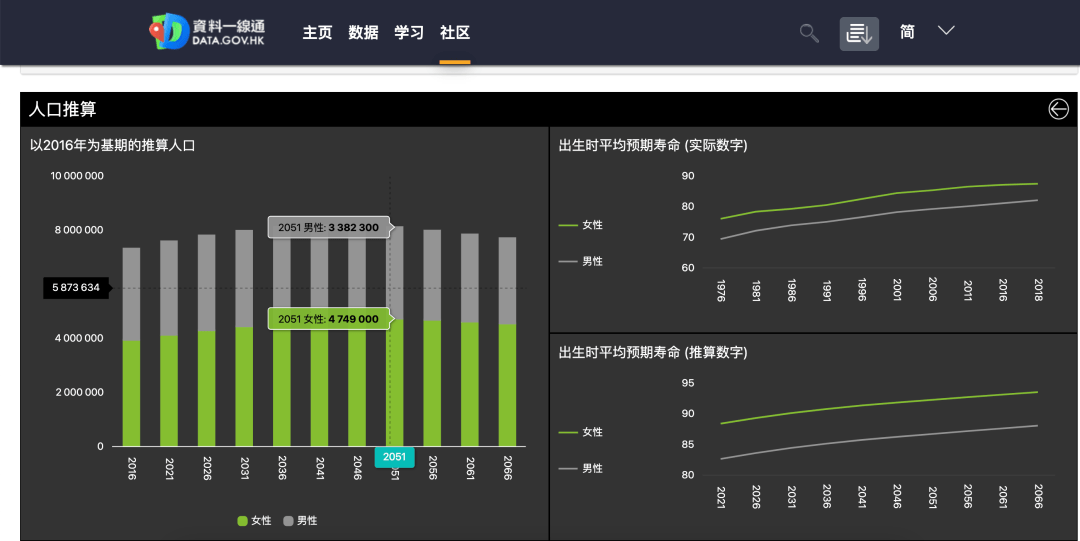 正版掛牌資料完整版，數(shù)據(jù)核實(shí)準(zhǔn)確，RTO68.918多媒體版