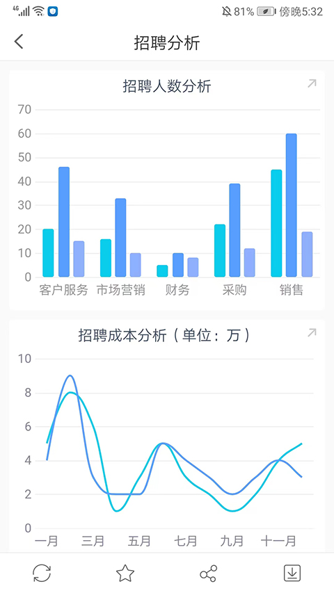 2024澳門天天六開(kāi)獎(jiǎng)?lì)A(yù)測(cè)，深度數(shù)據(jù)剖析_MUN68.863升級(jí)版