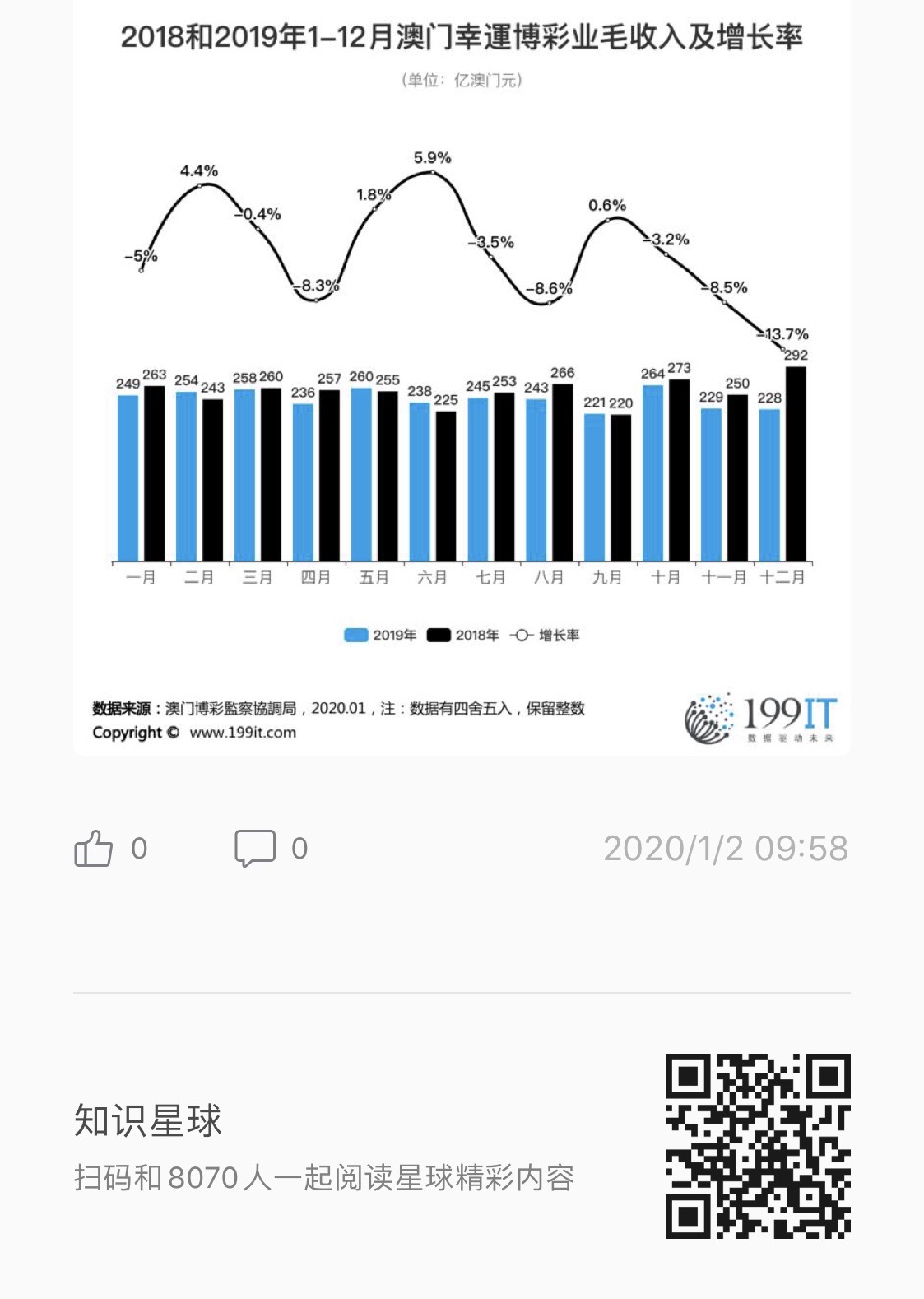 澳門全年資料精準(zhǔn)版，實(shí)地調(diào)研解析支持_GLU68.184簡易版