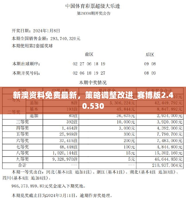 KEW68.197無限版：新澳資訊速遞解析解讀