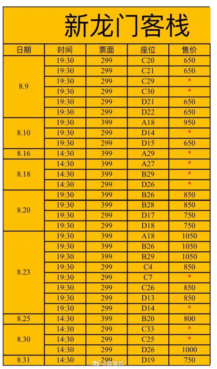 “新澳頂級(jí)龍門客棧，深度解析操作訣竅，XPI68.765樂(lè)享版攻略”