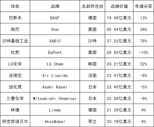 出爾反爾 第3頁