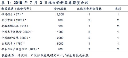 2023年澳門7777788888開獎一：DHH68.218套件精細評估方案