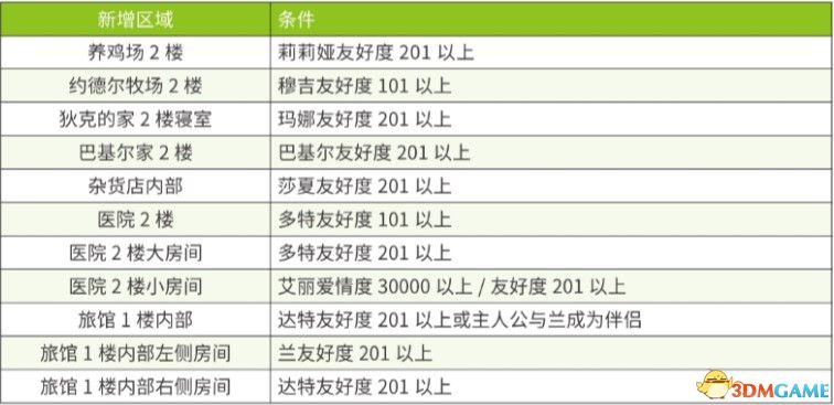 “2024澳彩全面資料庫(kù)，精心策略指南_WZZ68.907知識(shí)庫(kù)”