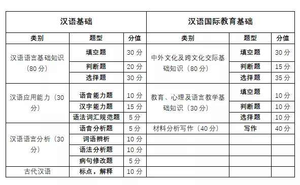 “王中王1028傳真：FHR68.721高效版計(jì)劃實(shí)施指南”