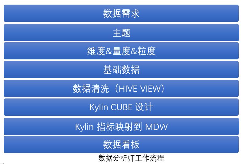 澳門全年免費(fèi)旅游資料大全團(tuán)，MTM68.221專業(yè)版數(shù)據(jù)決策解析