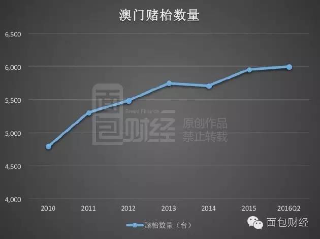 馬會(huì)傳真澳門深度解讀：數(shù)據(jù)洞察_ALR68.940升級版