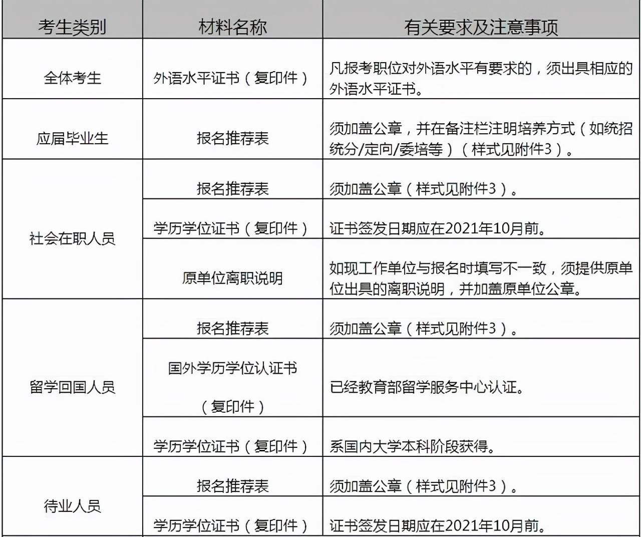 2024澳門正版資料速查，高效解決問題_MKA68.185尊貴版