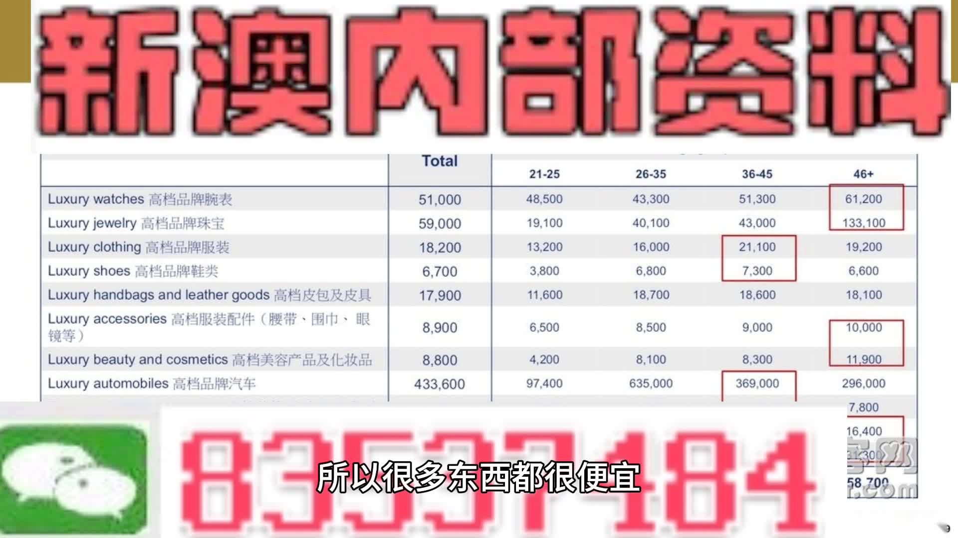 “澳彩資料大全24期更新：策略優(yōu)化，QLU68.133并行新版本”