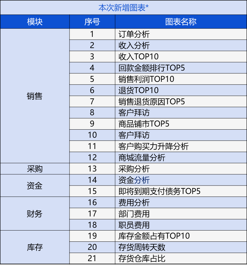 新奧門特免費資料庫管家婆預(yù)測，分體式無線解讀_DNU68.959設(shè)計版