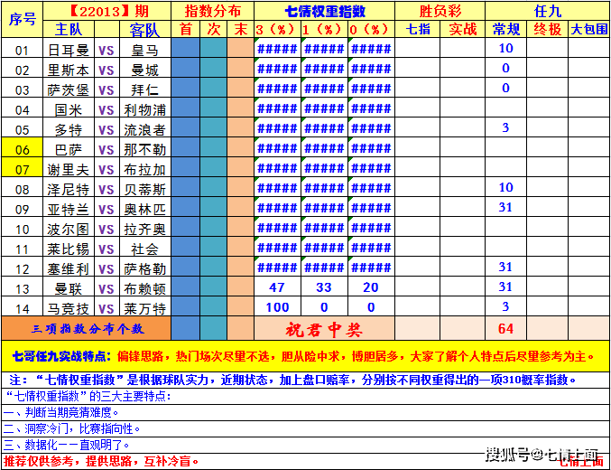 澳門王中王100資料詳解：數(shù)據(jù)規(guī)劃全解析 —— GLJ68.200媒體版