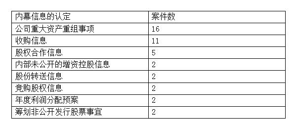 澳門精準(zhǔn)四肖期期中特新解析，實(shí)證數(shù)據(jù)實(shí)證分析_JDX68.313定制版