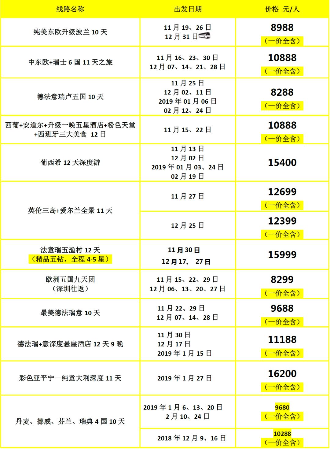 2024新澳天天彩資料發(fā)布，優(yōu)化方案全面推行_OHT68.316理財版