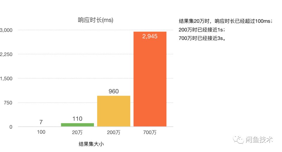 管家婆精準一碼中，實時數(shù)據(jù)洞察_AZC68.578環(huán)保升級版