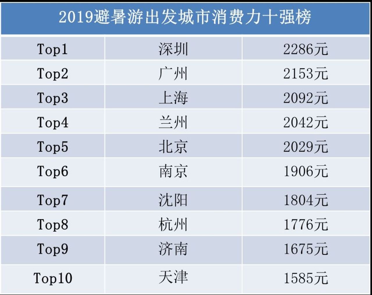 澳門(mén)碼王1000%中獎(jiǎng)，數(shù)據(jù)精算設(shè)計(jì)_AYA68.501豪華版