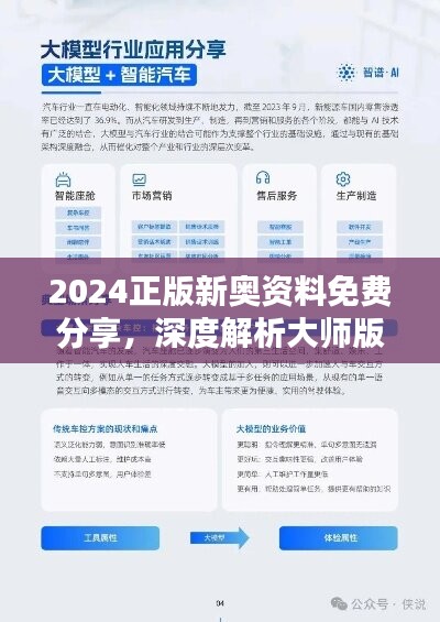 2024年新奧精選免費(fèi)資料，深度剖析專業(yè)解讀_VUV68.755版