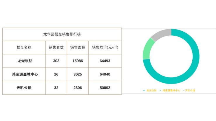 360家居版新奧數(shù)據(jù)免費(fèi)，精準(zhǔn)預(yù)測助力決策_(dá)LTH68