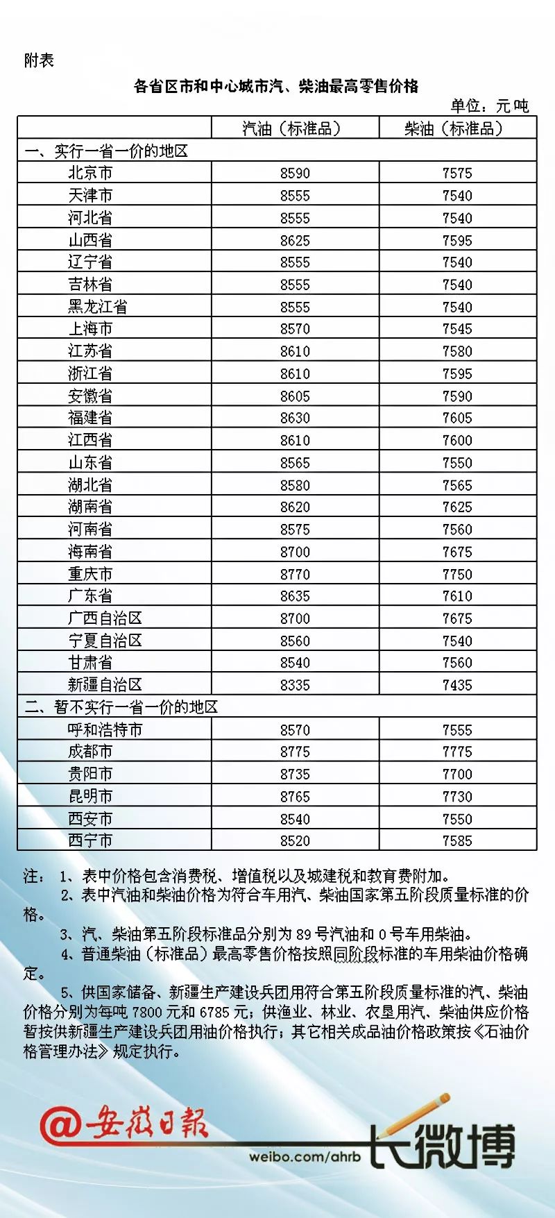 2024澳新今晚推薦資料號碼：JJX68.369專屬版，平衡策略解析方法揭曉