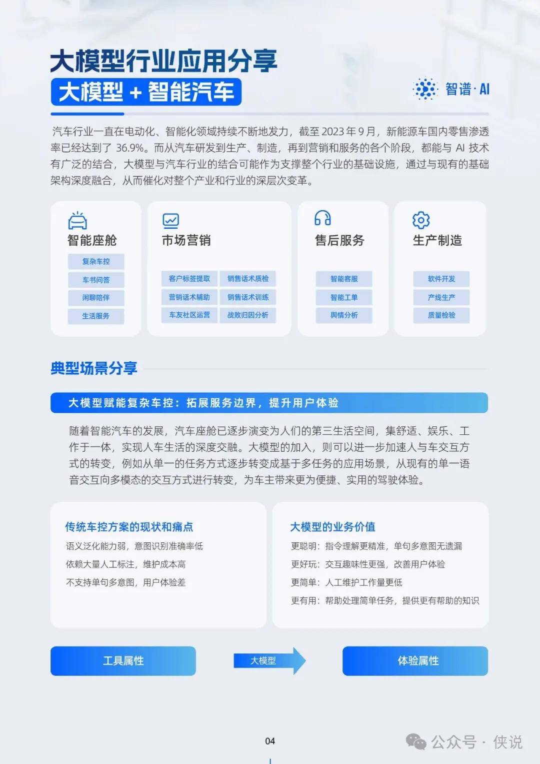 2024官方免費(fèi)資料發(fā)放，詳盡統(tǒng)計(jì)解析與構(gòu)想_銳意68.412版