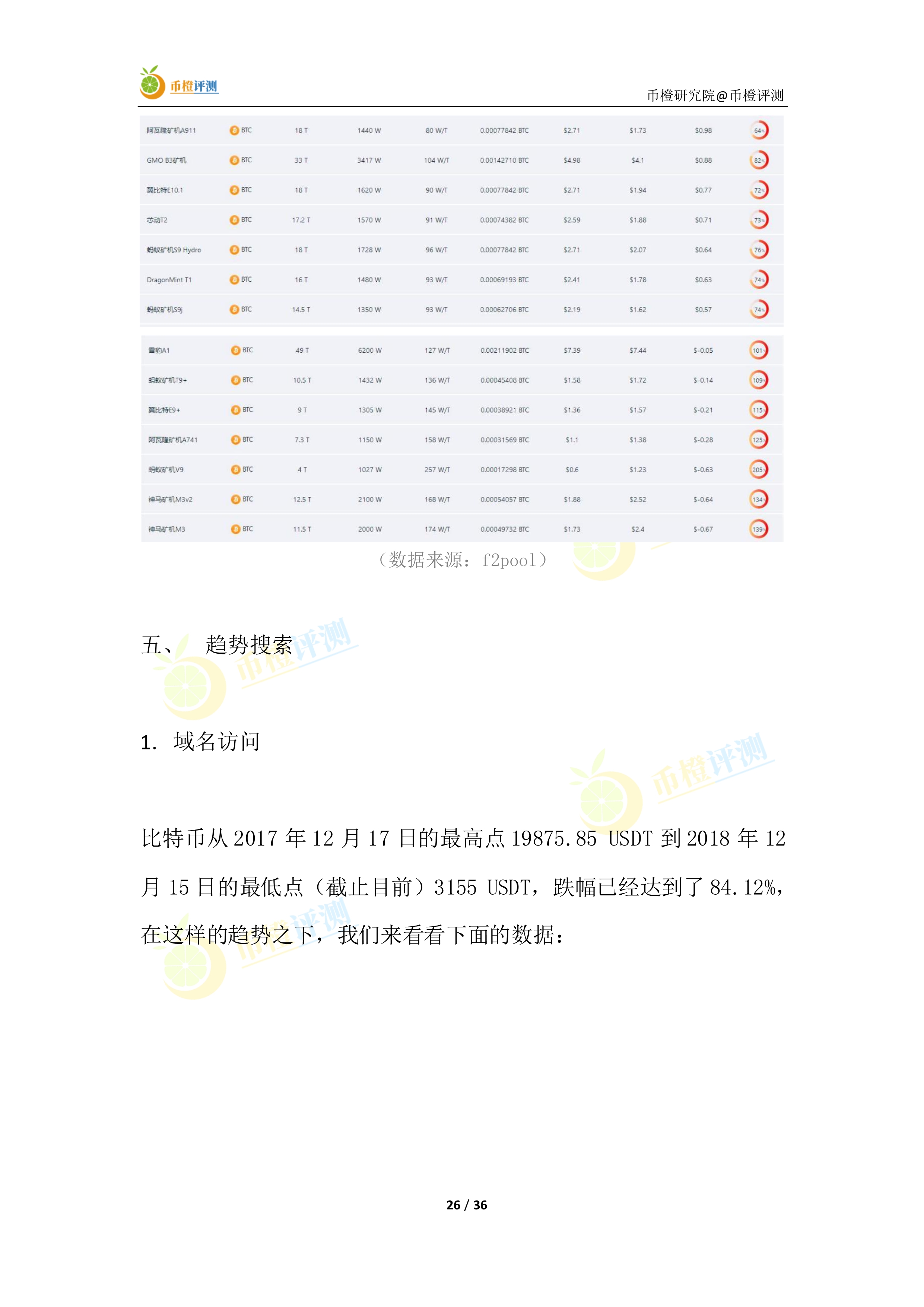 雞鳴狗盜 第3頁