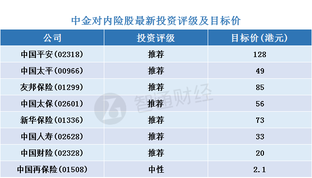 “2023澳門(mén)六今晚開(kāi)獎(jiǎng)揭曉，綜合分析預(yù)測(cè)_RLV68.616互動(dòng)版”