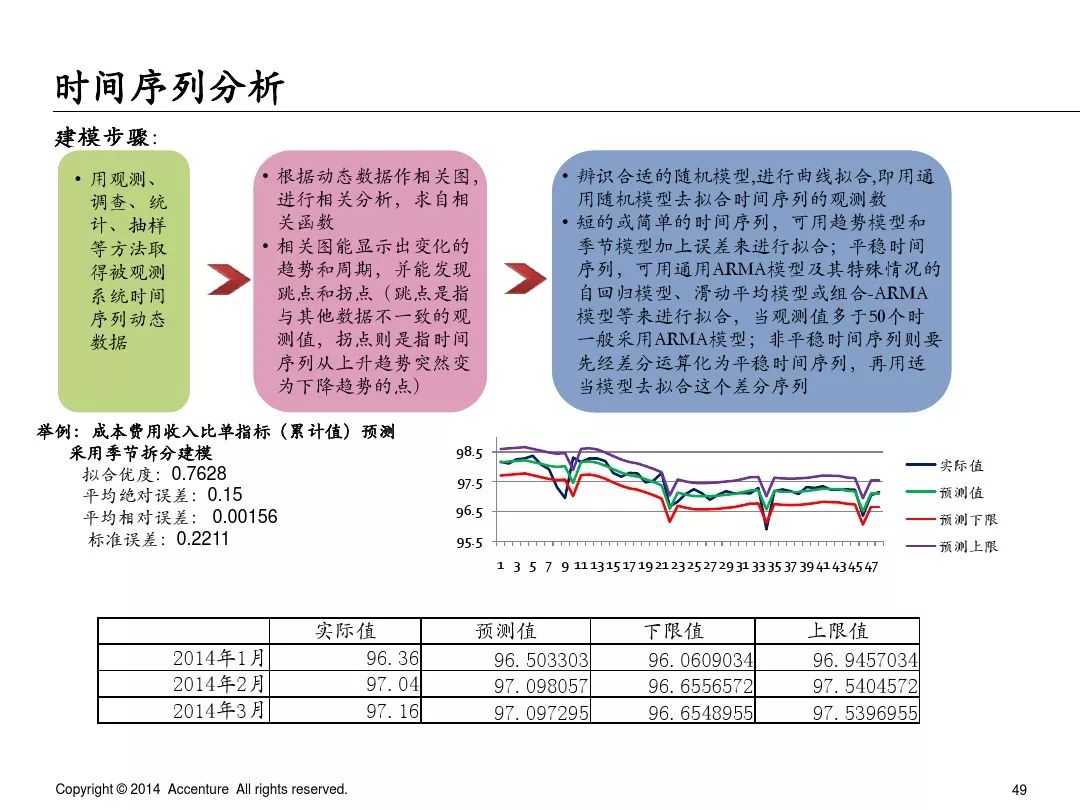 “246期精準(zhǔn)資料匯總，數(shù)據(jù)化決策分析 JEJ68.604動態(tài)更新版”