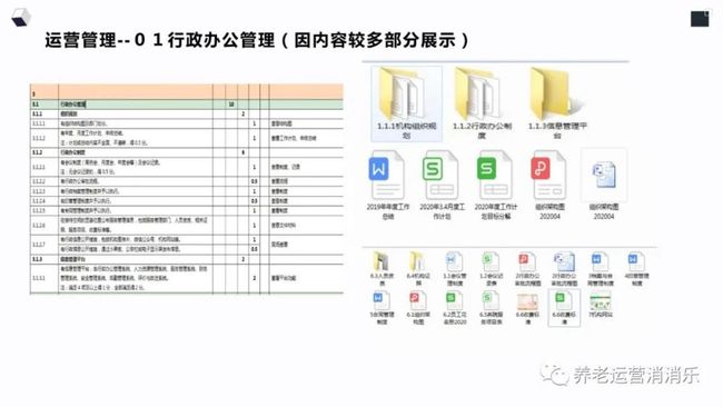 新奧內部機制評估精準資料，QTS68.917快速版方案