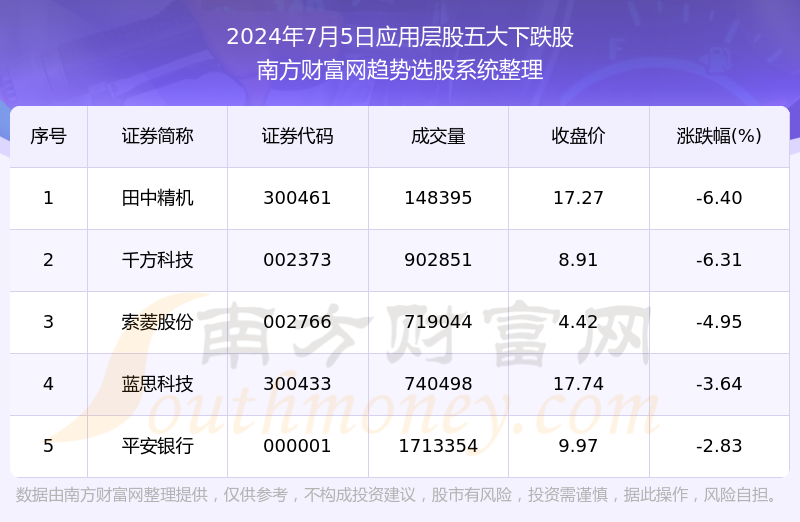 2024正版新奧資料免費(fèi)分享，數(shù)據(jù)獲取攻略：KJT68.132界面版