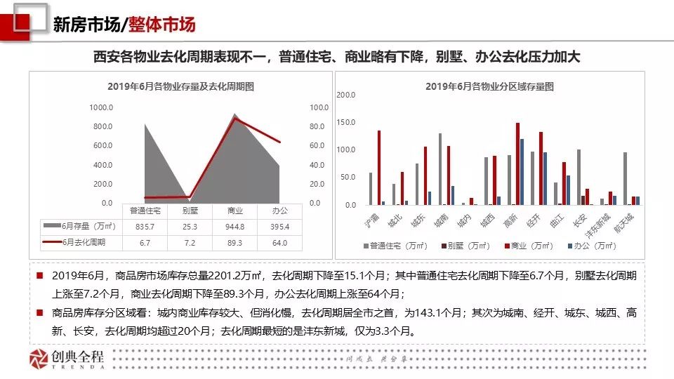 甘立偉 第2頁(yè)