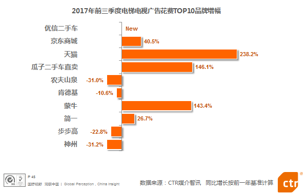 香港最精準、時效性最高的數據資源，ISM68.431穩(wěn)定版實地數據分析