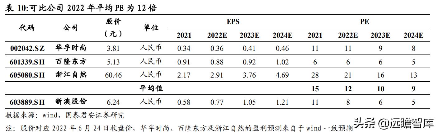 2024年新澳正版資料，策略創(chuàng)新設(shè)計(jì)——WWG68.926長效版