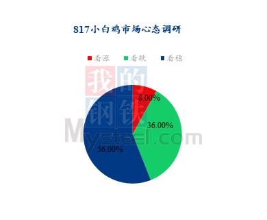 白小姐生肖預(yù)測解析，數(shù)據(jù)洞察助力HQP68.696輕奢版