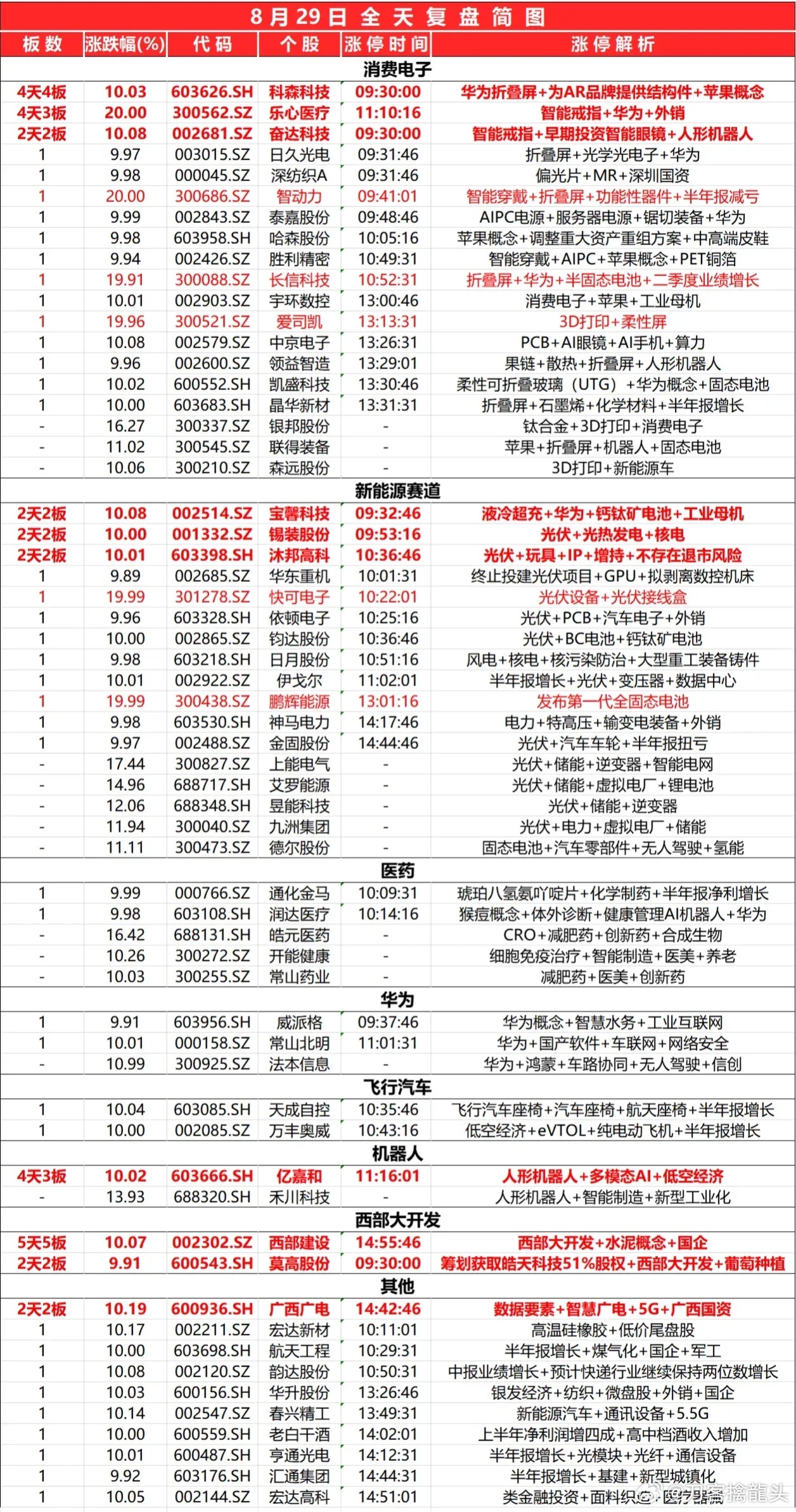 2024新奧開(kāi)獎(jiǎng)號(hào)碼揭曉：平衡策略解析，QYC68.412無(wú)線版揭曉