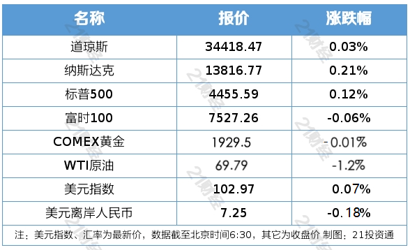 2024年澳門每日精選精準24碼，安全保障執(zhí)行方案_DBK68.820文化承襲版