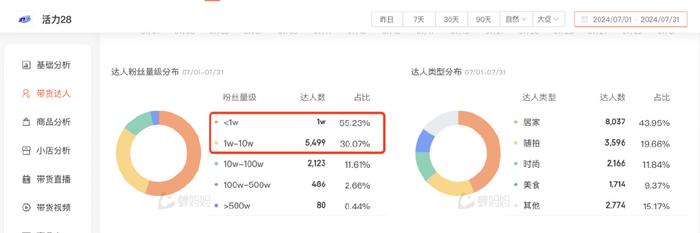 營家婆每日免費(fèi)彩金指南，全方位數(shù)據(jù)分析之ZKQ68.673榮耀版